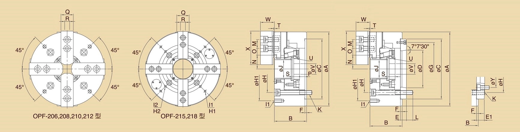 OPF 4-Jaw หัวจับกำลังกลวงความเร็วสูง