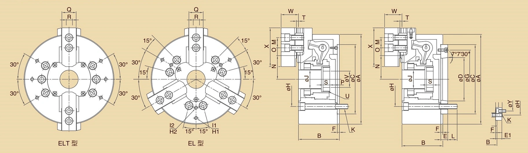 El, Elt ข้อเหวี่ยงประเภท Long Jaw Stroke Hollow Power Chucks